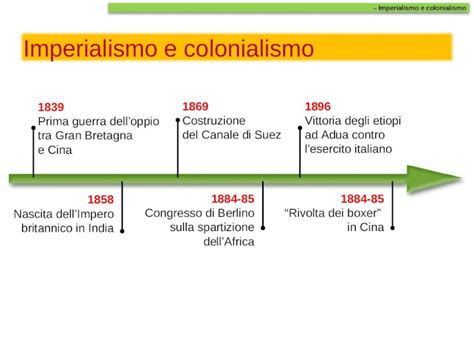 La Rivolta di Bowring: Un Confronto Tra Imperialismo Britannico e Resistenza Siamese Nel XIX Secolo